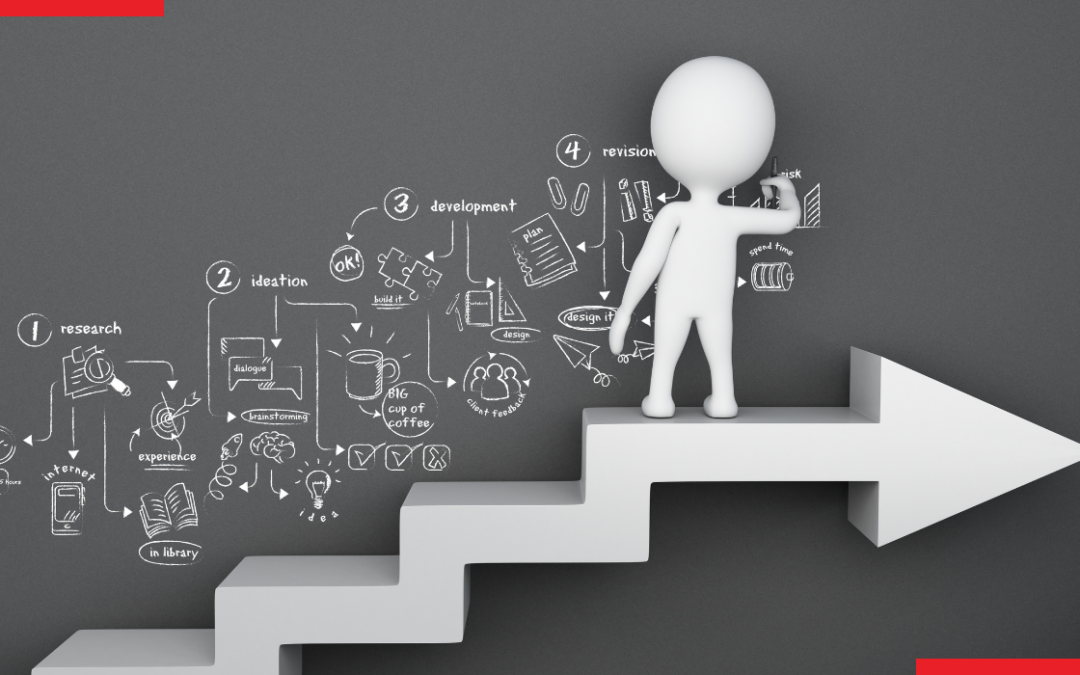Strategic Planning Process: A Practical Guide for Growing Businesses