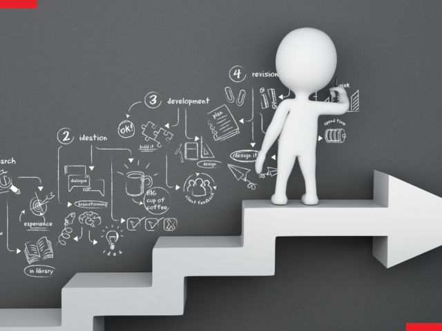 Strategic Planning Process: A Practical Guide for Growing Businesses