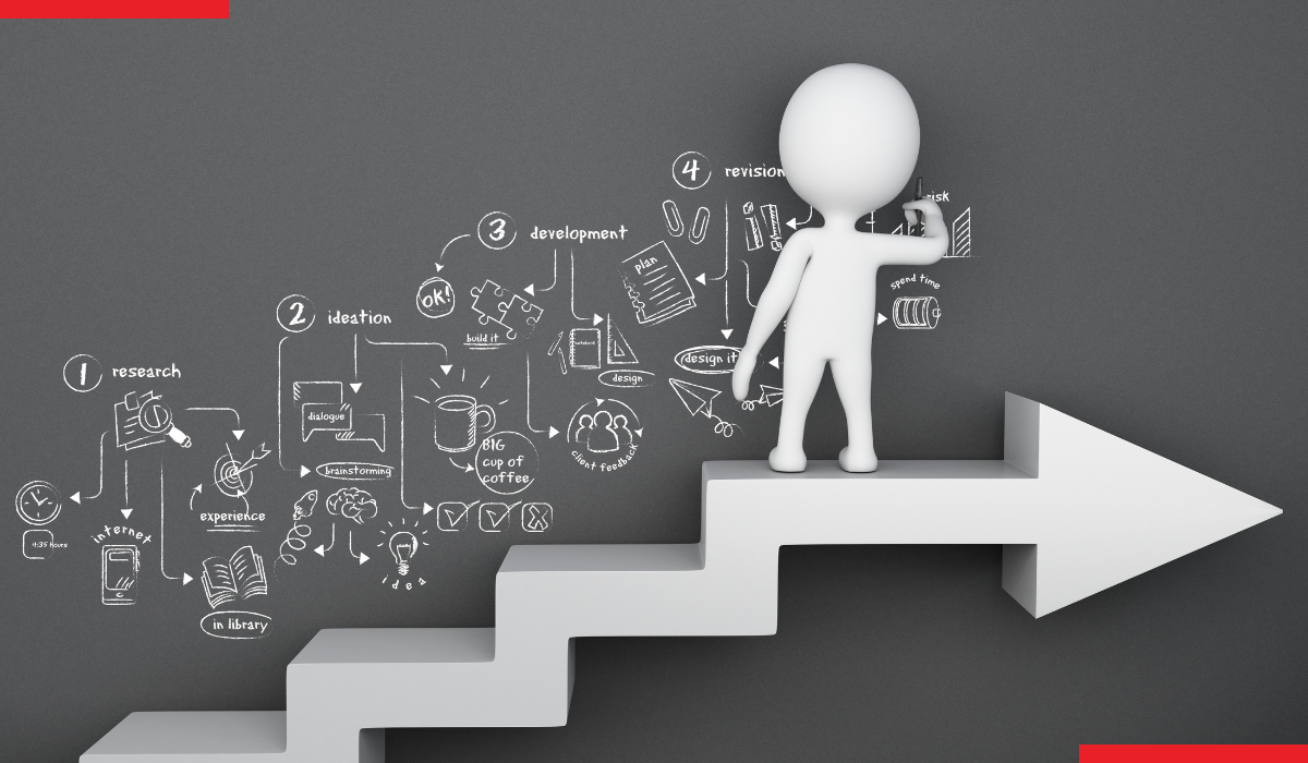 Strategic Planning Process helping growing businesses set priorities and improve strategy execution